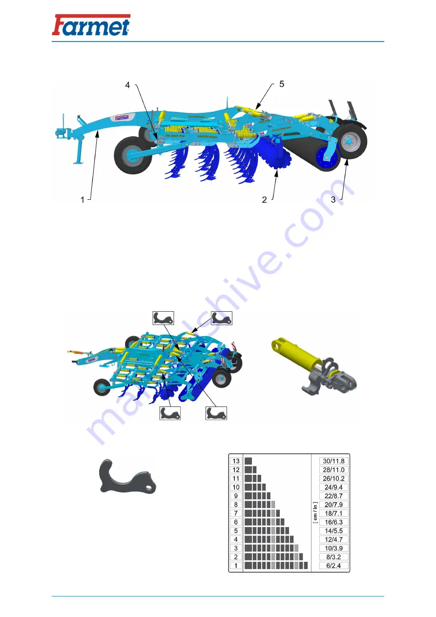 Farmet TRIOLENT TX 470 PS Operating Manual Download Page 27