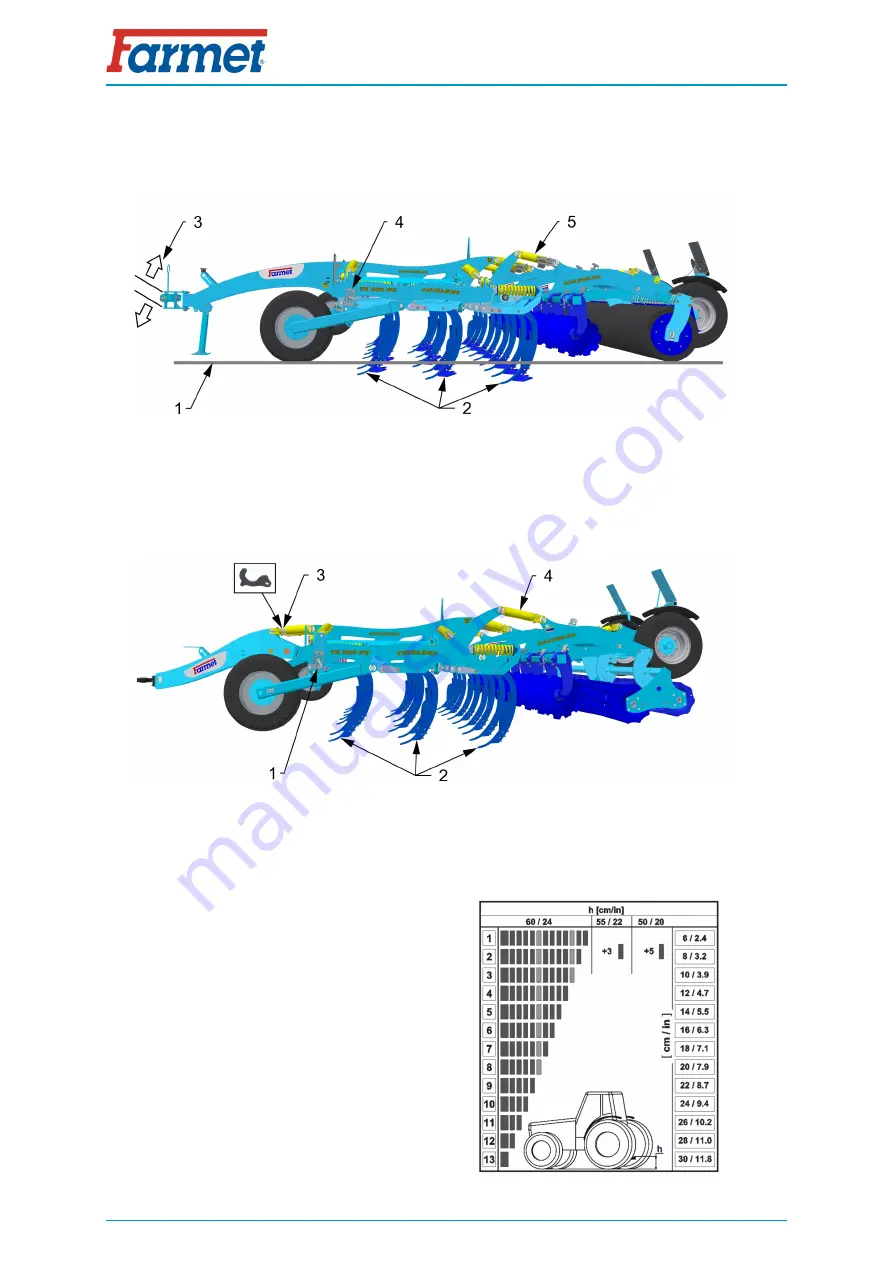 Farmet TRIOLENT TX 470 PS Operating Manual Download Page 28