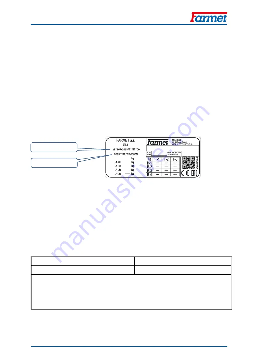 Farmet TRITON HEAVY TRNH 300 P Operating Manual Download Page 2