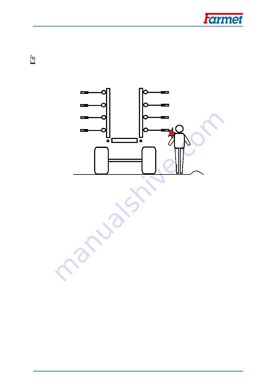 Farmet TRITON HEAVY TRNH 300 P Operating Manual Download Page 25