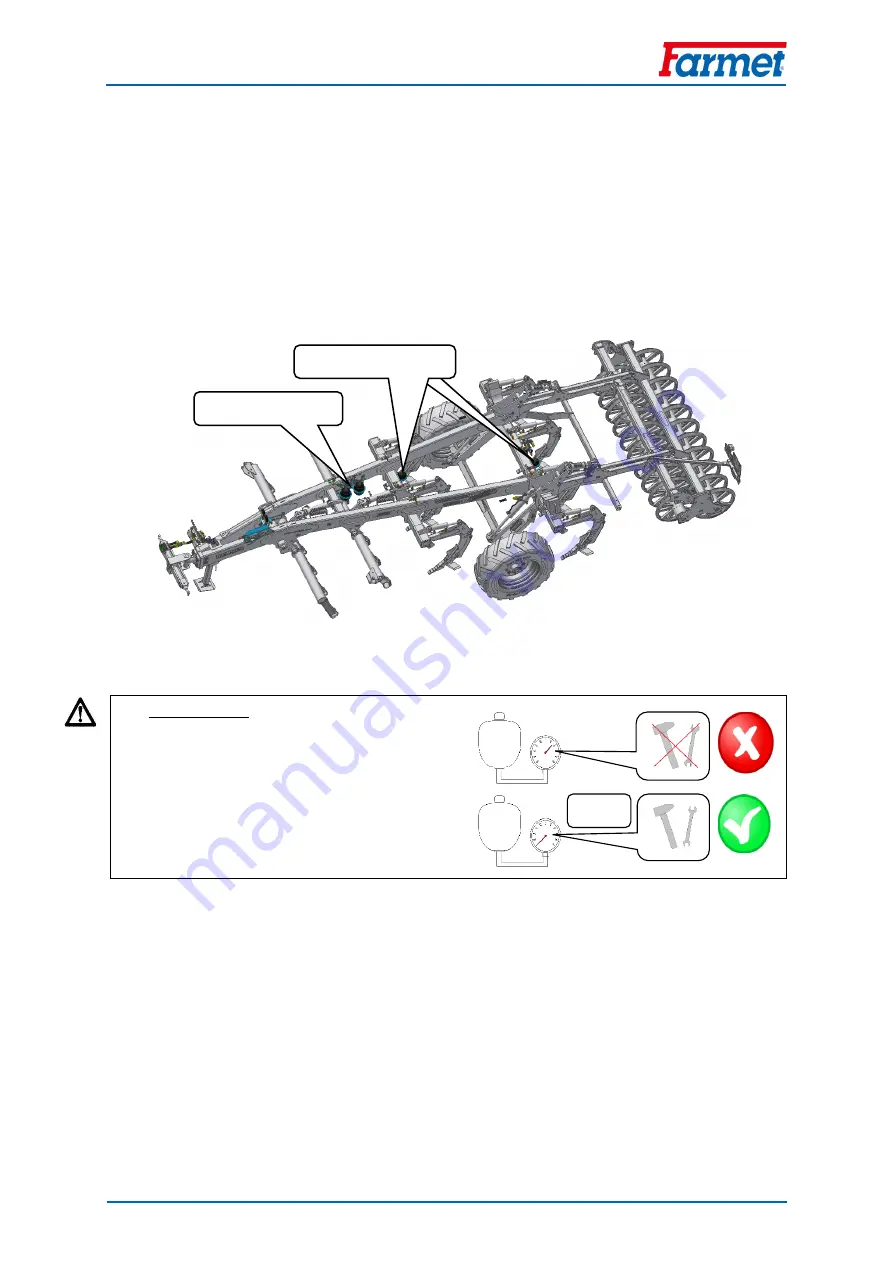 Farmet TRITON HEAVY TRNH 300 P Скачать руководство пользователя страница 34