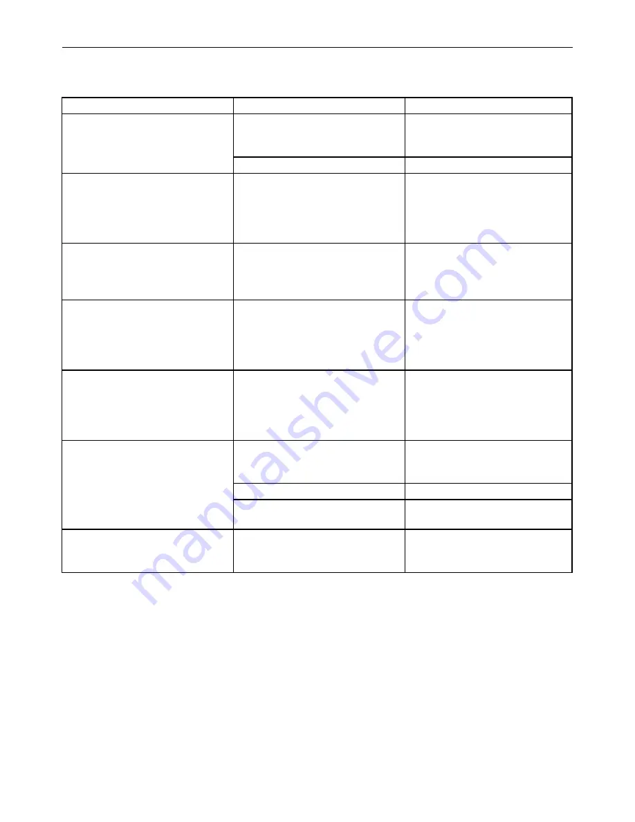 Farmi Forest Corporation 61 Operation And Maintenance Manual Download Page 26