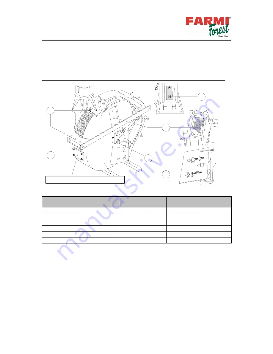 Farmi Forest Corporation VALBY CH 260 Скачать руководство пользователя страница 21