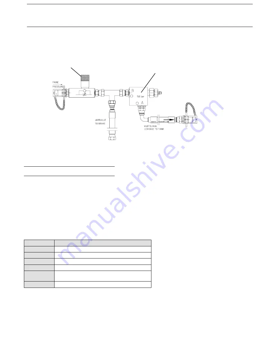 Farmi Forest Corporation VARIO 101 Operating, Maintenance And Spare Parts Manual Download Page 16