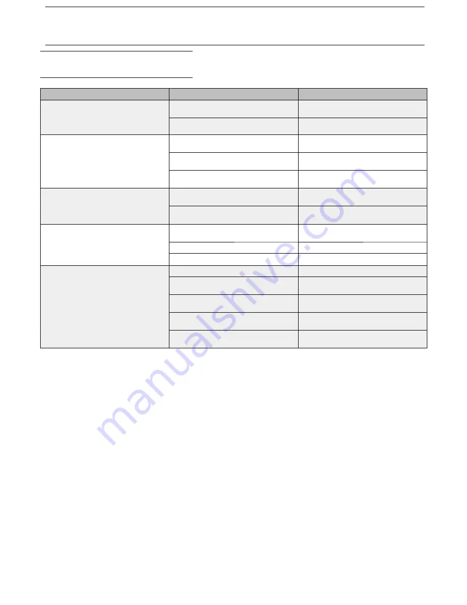 Farmi Forest Corporation VARIO 101 Operating, Maintenance And Spare Parts Manual Download Page 17