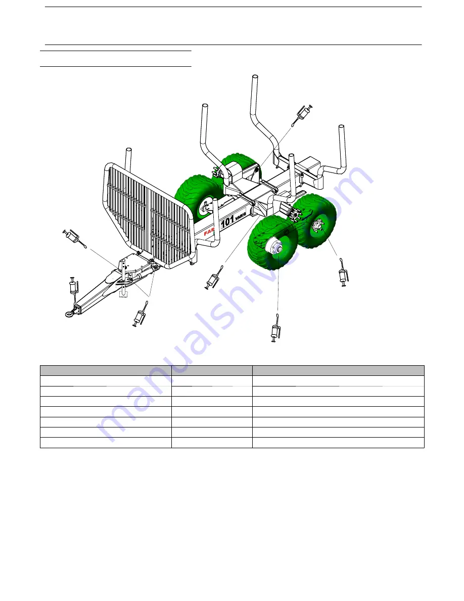 Farmi Forest Corporation VARIO 101 Operating, Maintenance And Spare Parts Manual Download Page 18