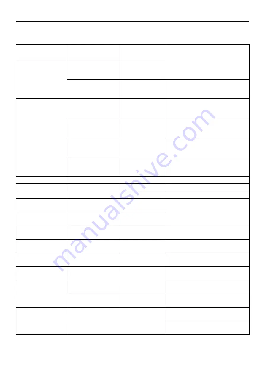 Farmi Forest 380 HF Expert Operation, Maintenance And Spare Parts Manual Download Page 24