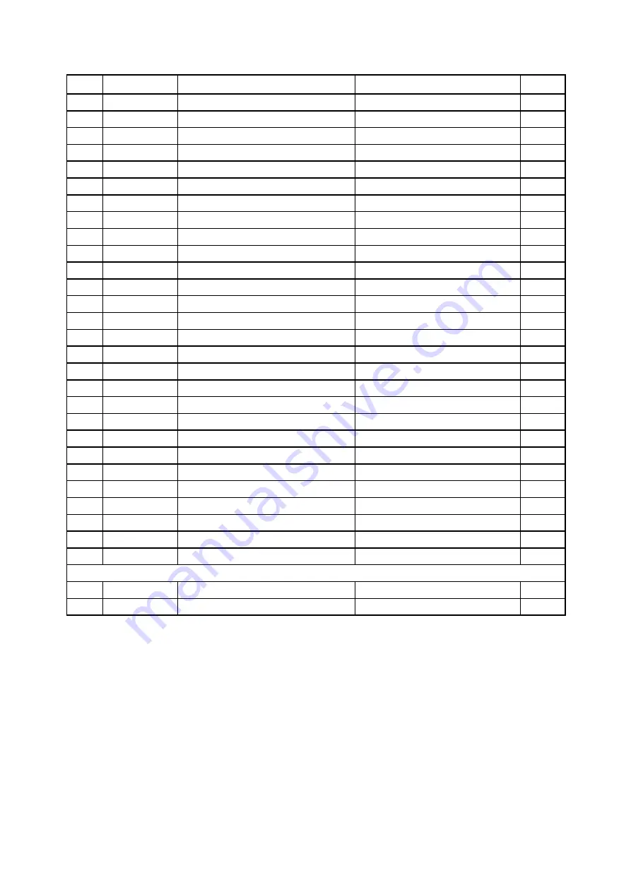 Farmi Forest CR89 Operation, Maintenance And Spare Parts Manual Download Page 35