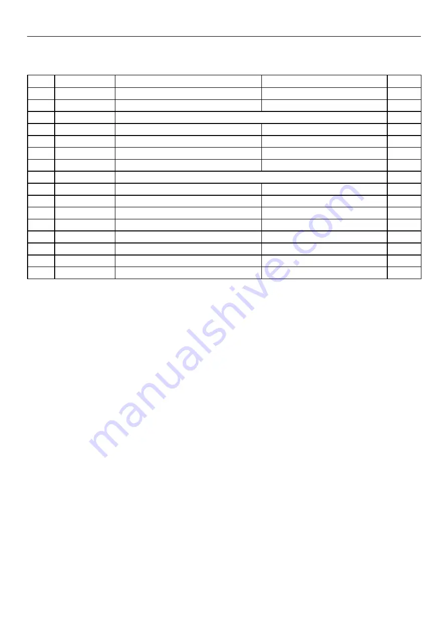 Farmi 381 HF Operation, Maintenance And Spare Parts Manual Download Page 39