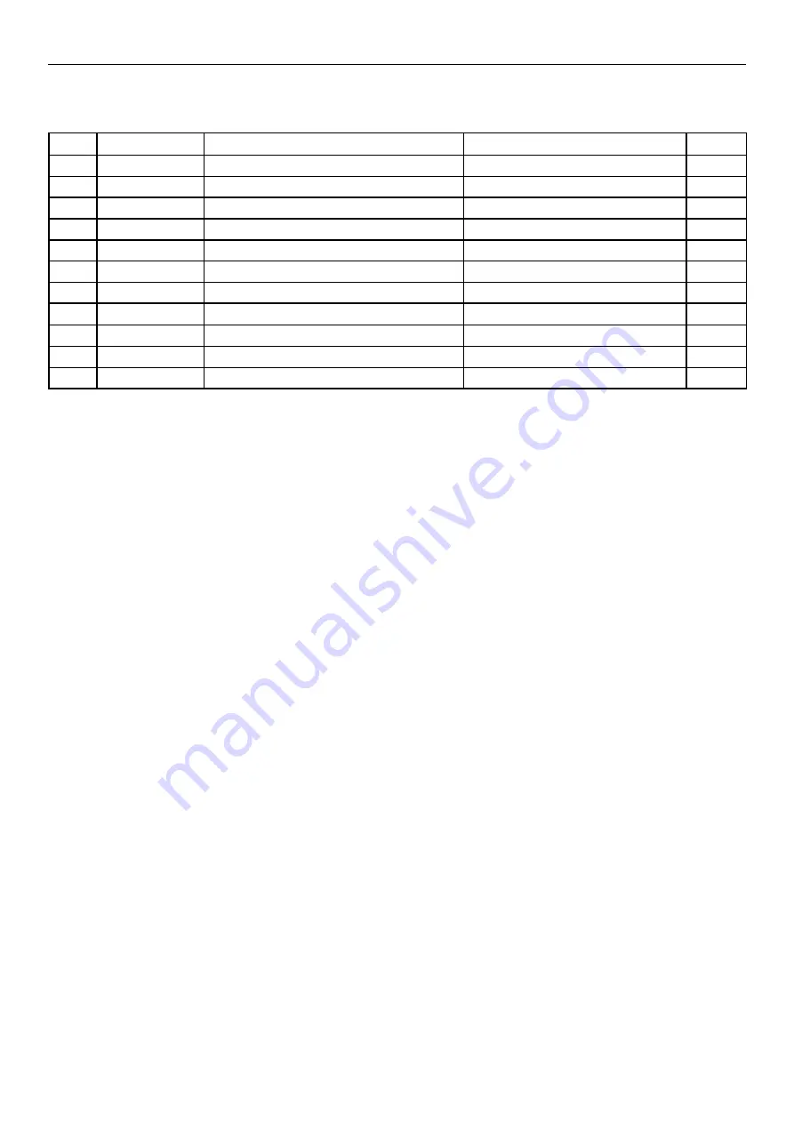 Farmi 381 HF Operation, Maintenance And Spare Parts Manual Download Page 51