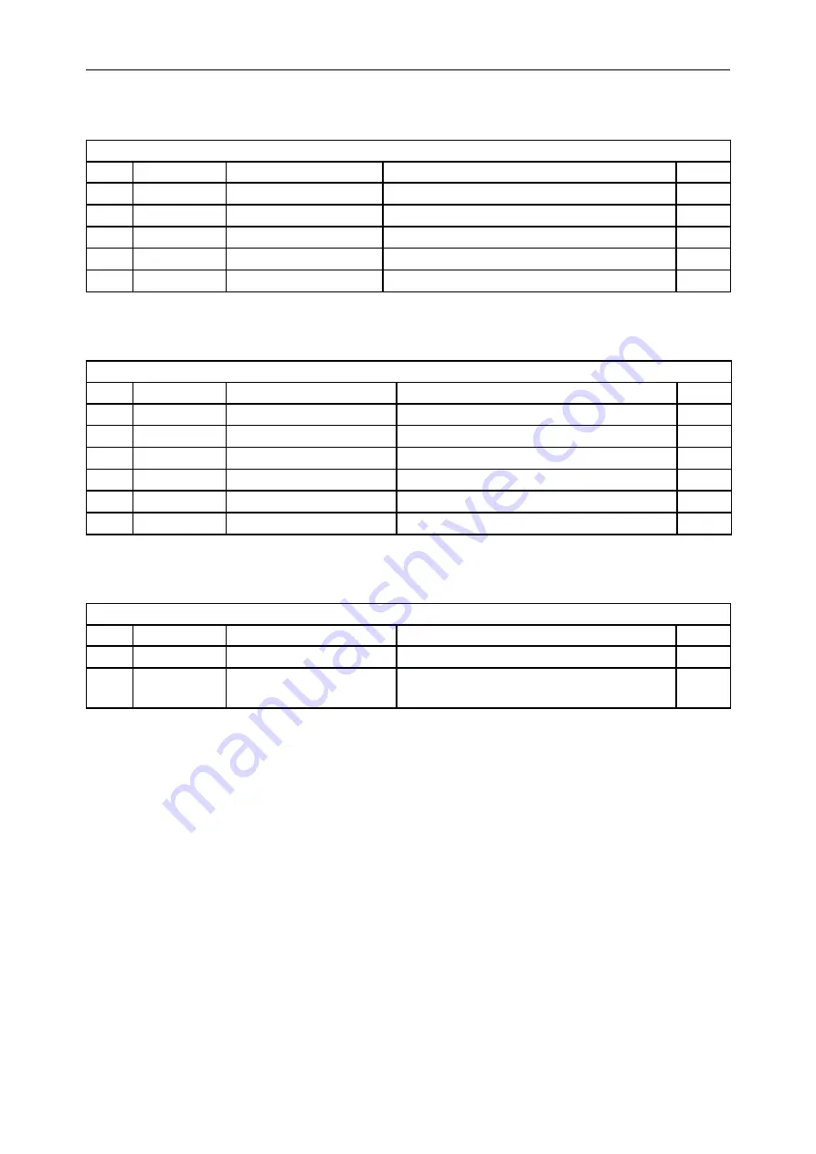 Farmi PROFI CH27 DMR Operation, Maintenance And Spare Parts Manual Download Page 33