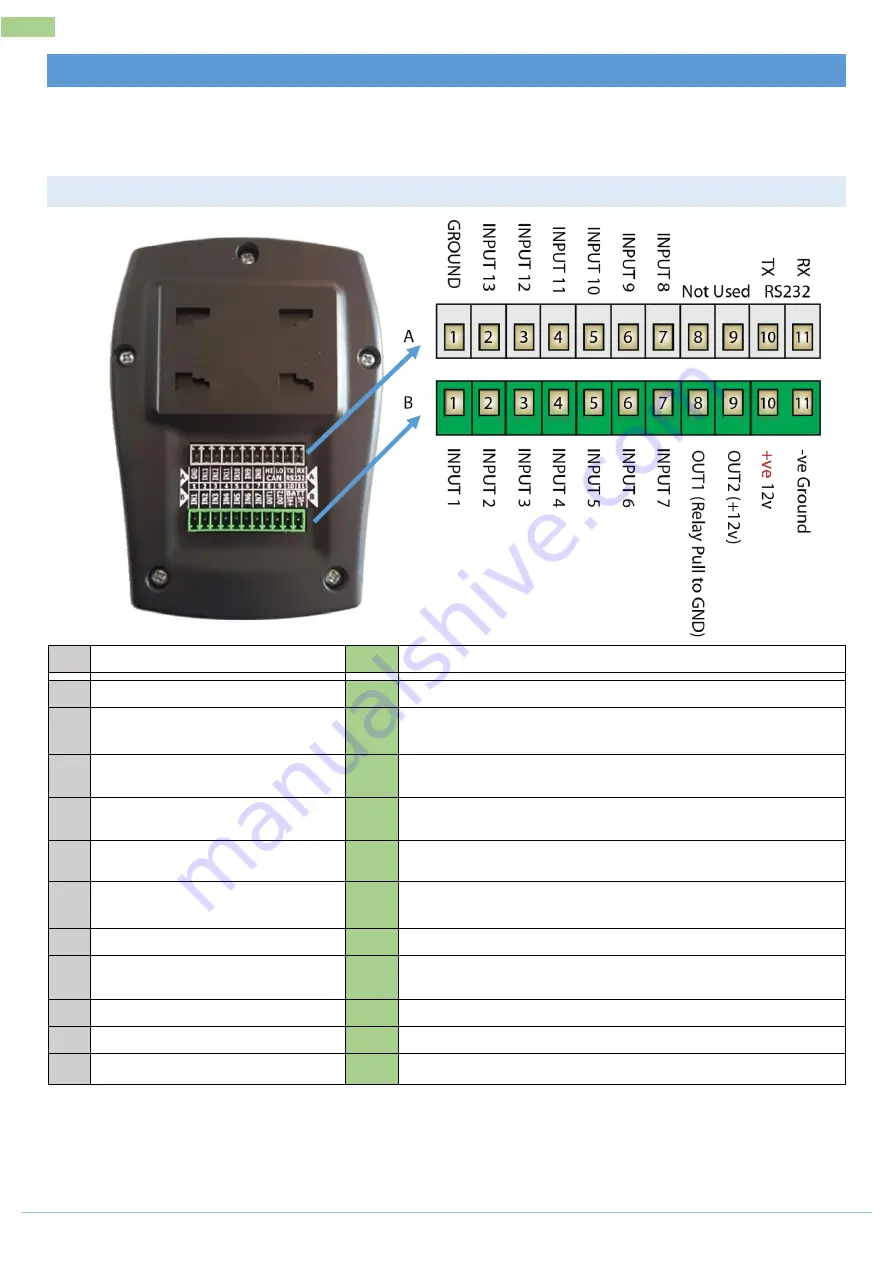 FARMSCAN Jackal v2 General Description Manual Download Page 5