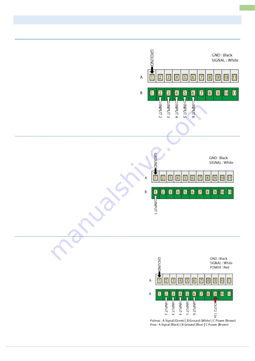 FARMSCAN Jackal v2 General Description Manual Download Page 8