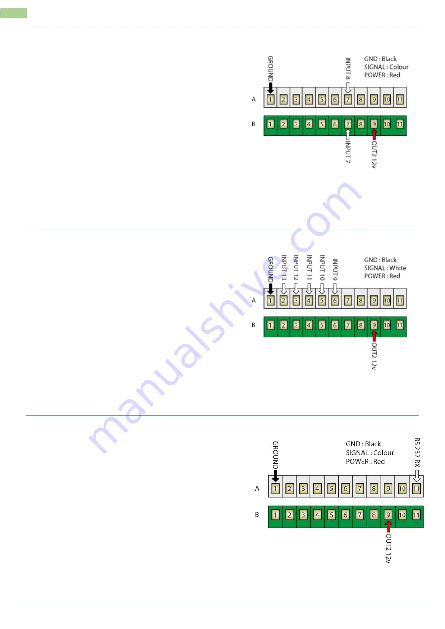 FARMSCAN Jackal v2 General Description Manual Download Page 9