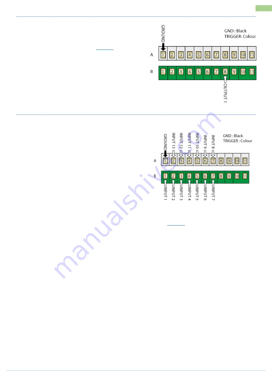 FARMSCAN Jackal v2 General Description Manual Download Page 10