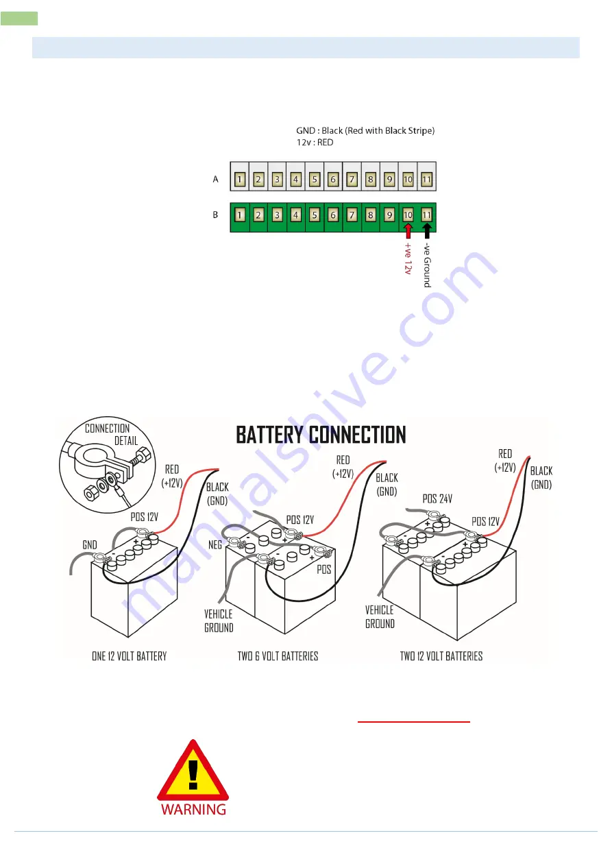 FARMSCAN Jackal v2 General Description Manual Download Page 11