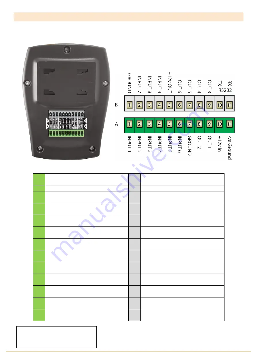 FARMSCAN Jackal Manual Download Page 6