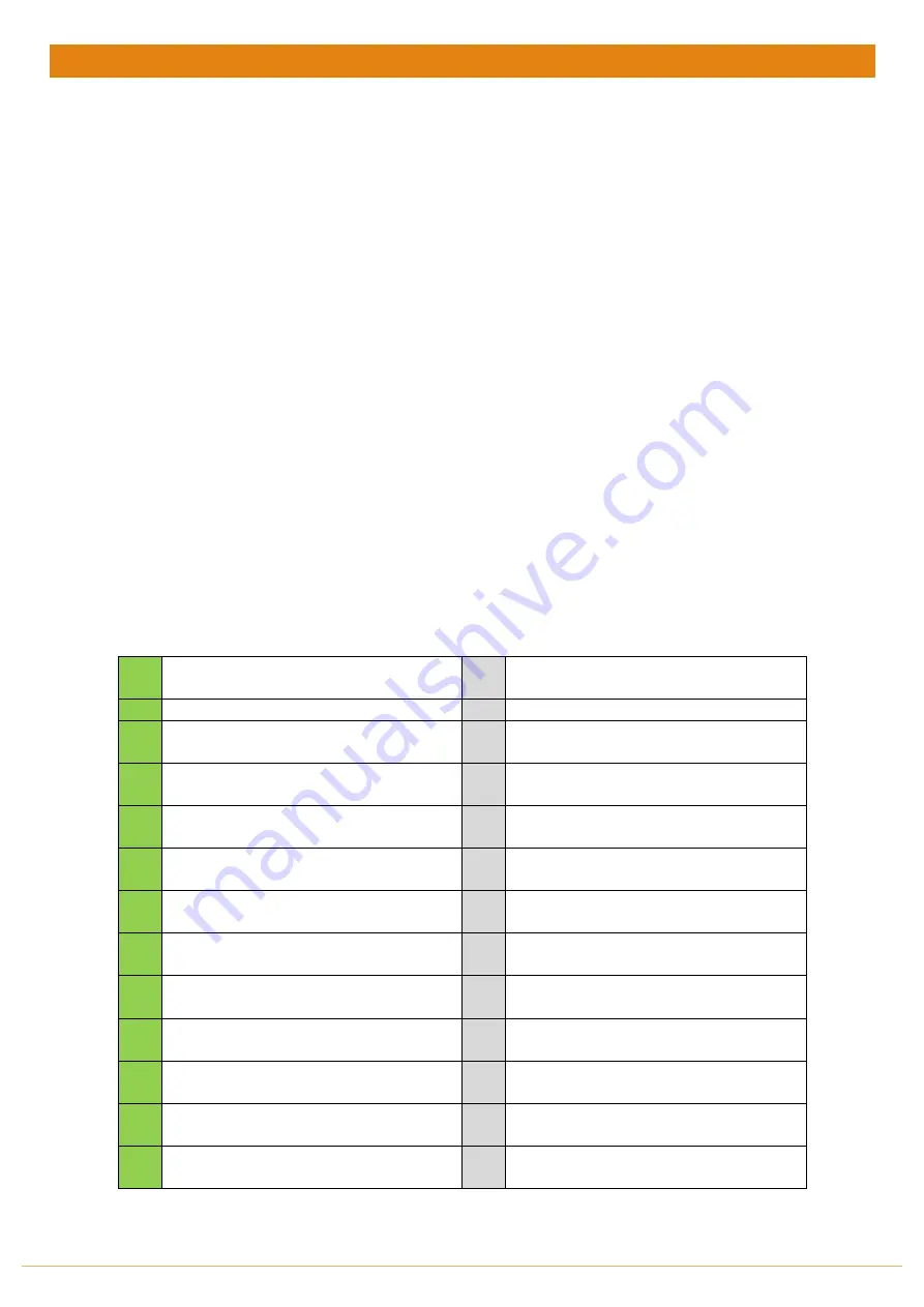 FARMSCAN Jackal Manual Download Page 49