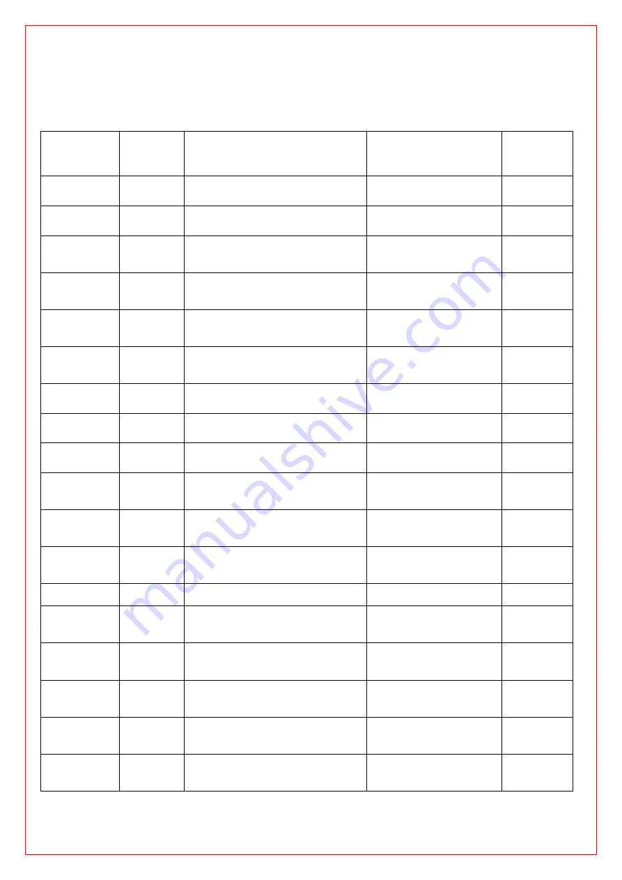 FARMTECH T-DCBM-4 User Manual Download Page 20