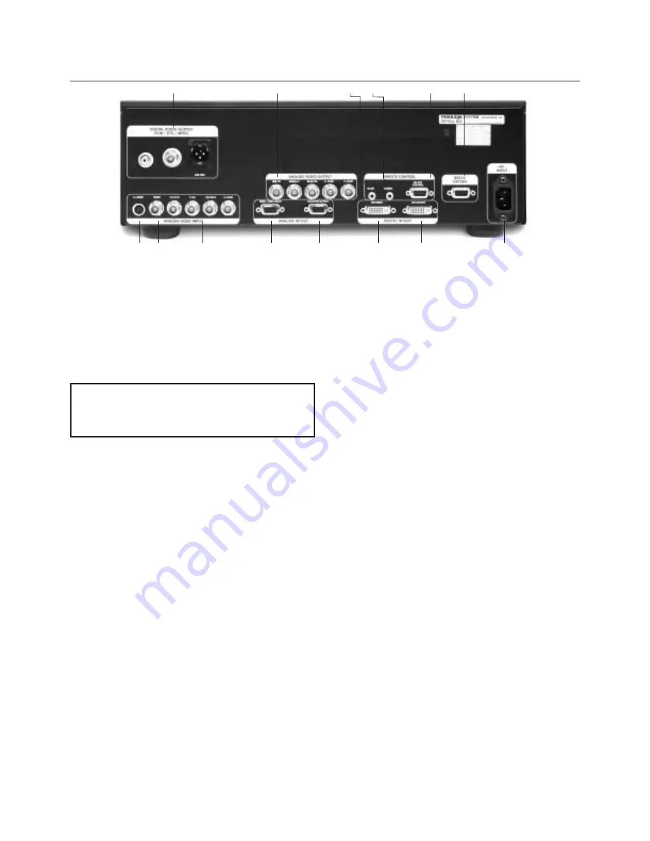 Faroudja DVP1510 Installation And Operation Manual Download Page 6