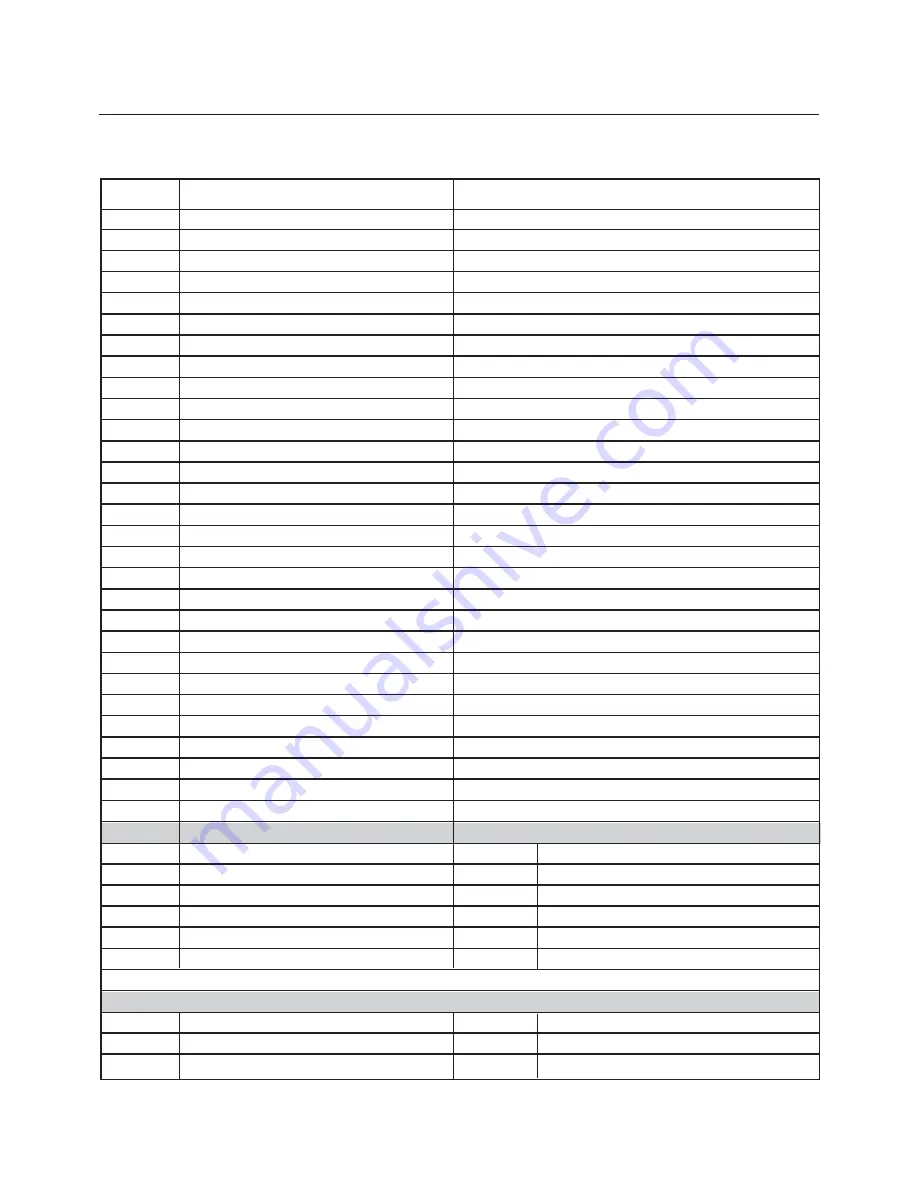 Faroudja DVP1510 Installation And Operation Manual Download Page 15