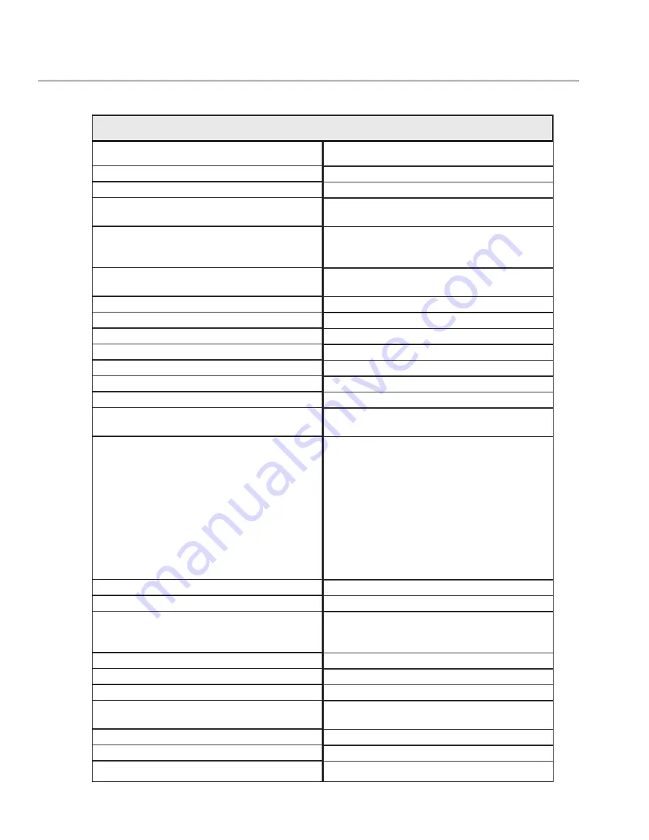 Faroudja Native Rate Series Installation And Operation Manual Download Page 40