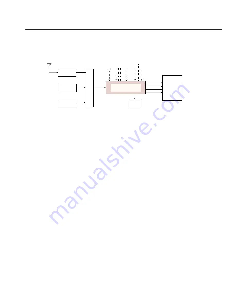 Faroudja VP251 Installation & Operation Instructions Download Page 8