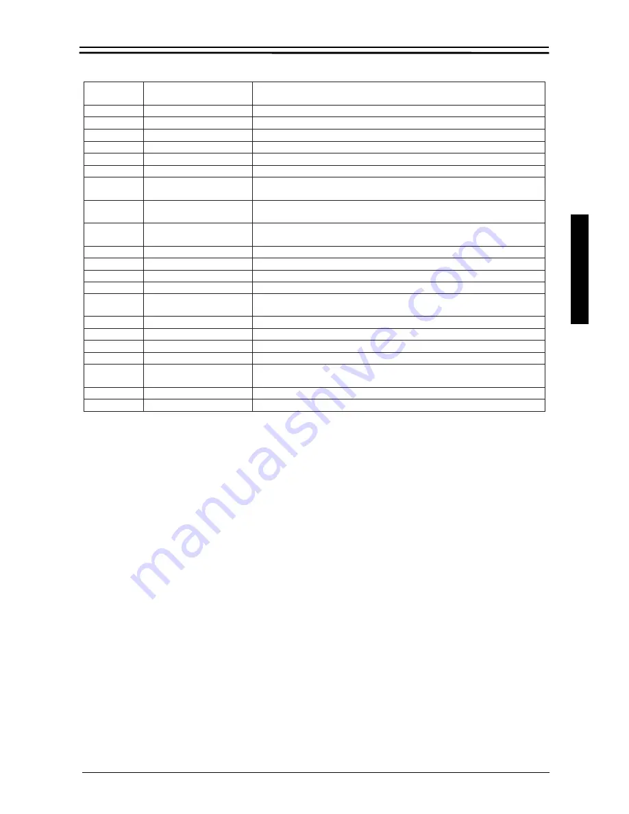 FAS International FASTER TMT Manual Download Page 55