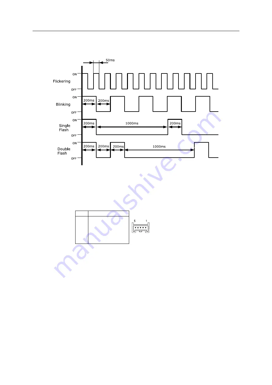 Fastech Ezi-STEPII EtherCAT MINI Скачать руководство пользователя страница 20