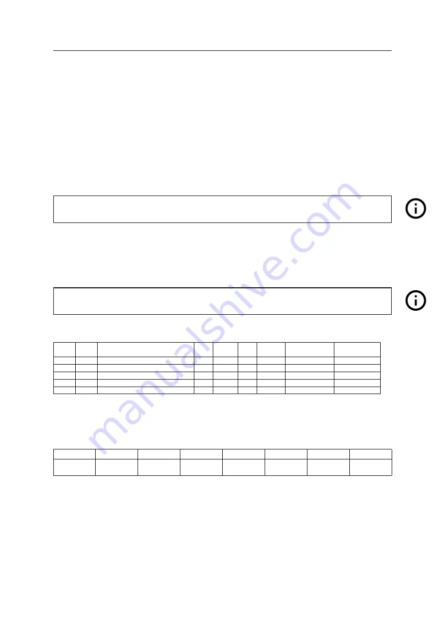 Fastech Ezi-STEPII EtherCAT MINI User Manual Download Page 91