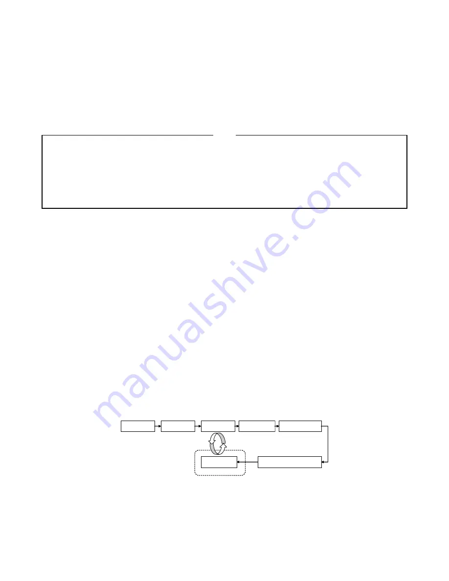 FASTLITE DazScope all Operating Manual Download Page 4