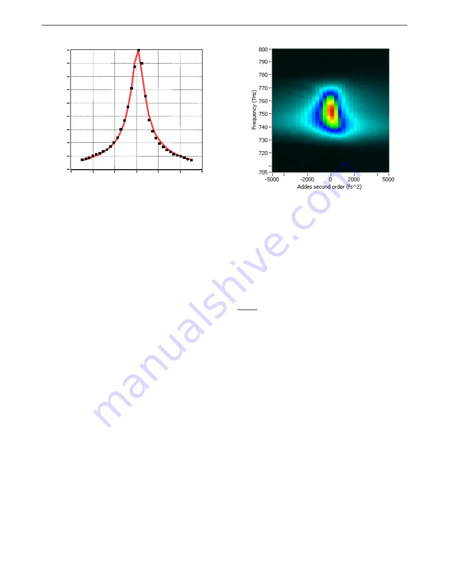 FASTLITE DazScope all Operating Manual Download Page 27