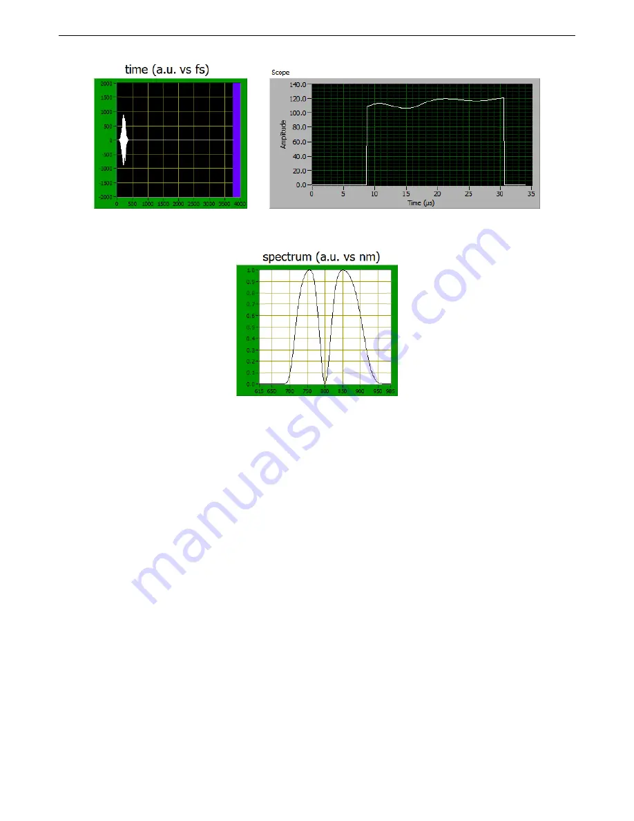 FASTLITE DazScope all Operating Manual Download Page 43