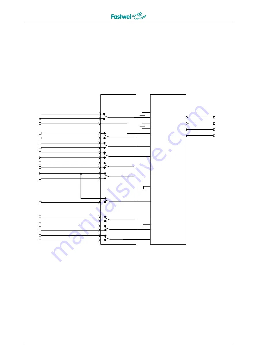 Fastwel CPB902 User Manual Download Page 34