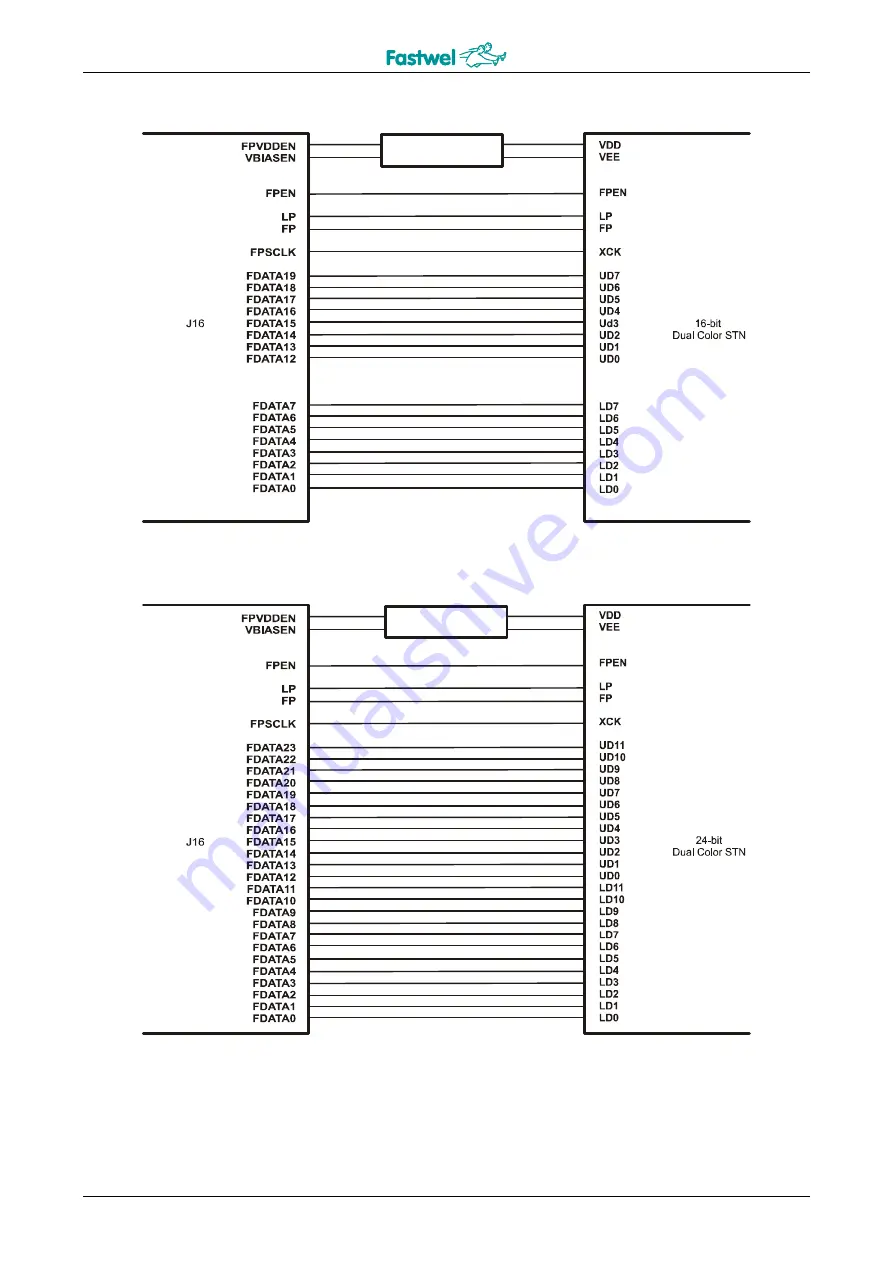 Fastwel CPB902 User Manual Download Page 44