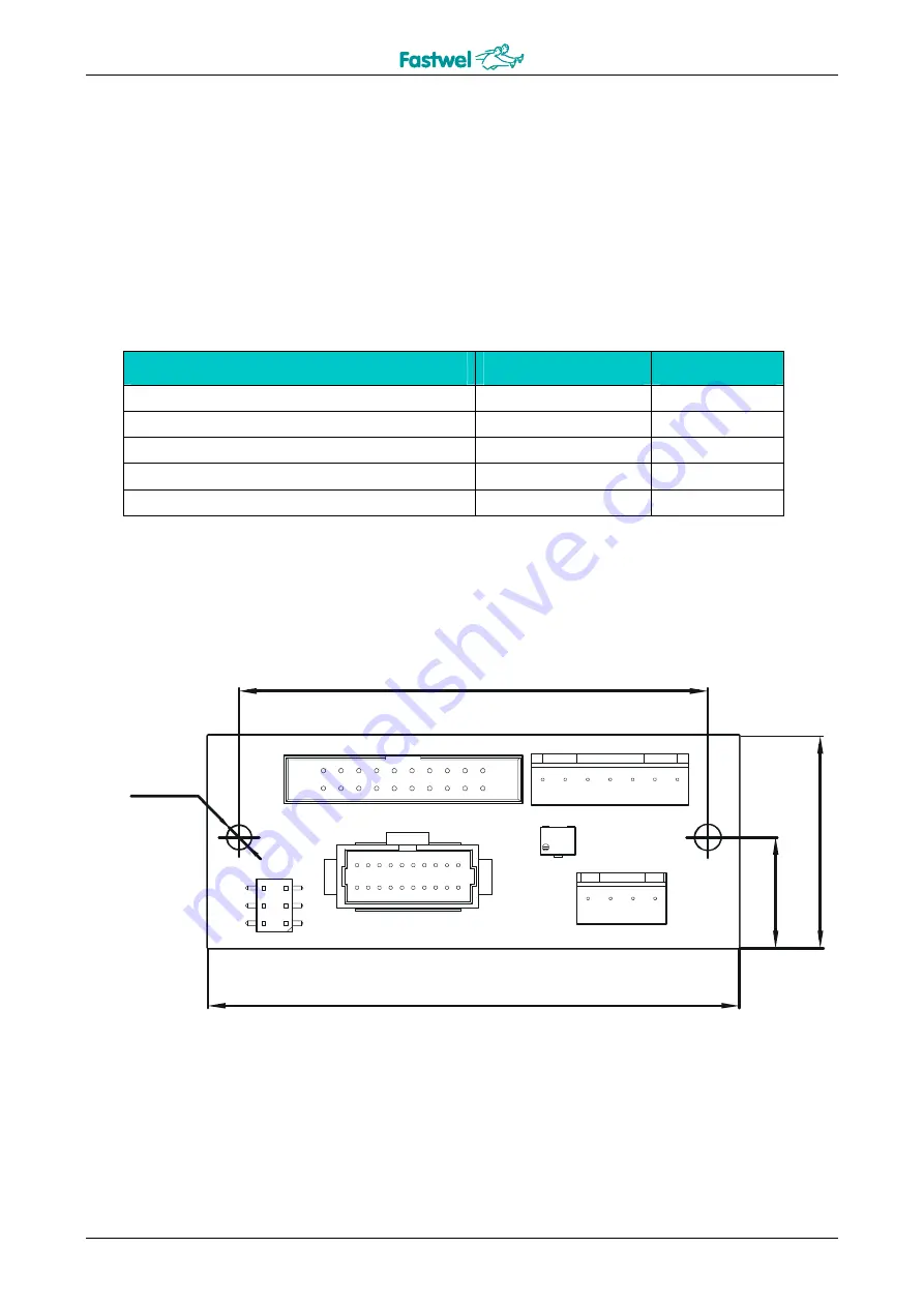 Fastwel CPB902 User Manual Download Page 49