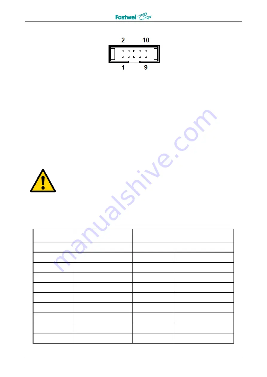 Fastwel CPC307 Series Скачать руководство пользователя страница 56