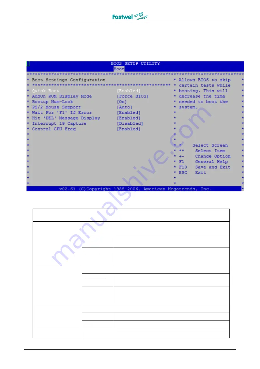 Fastwel CPC307 Series User Manual Download Page 100