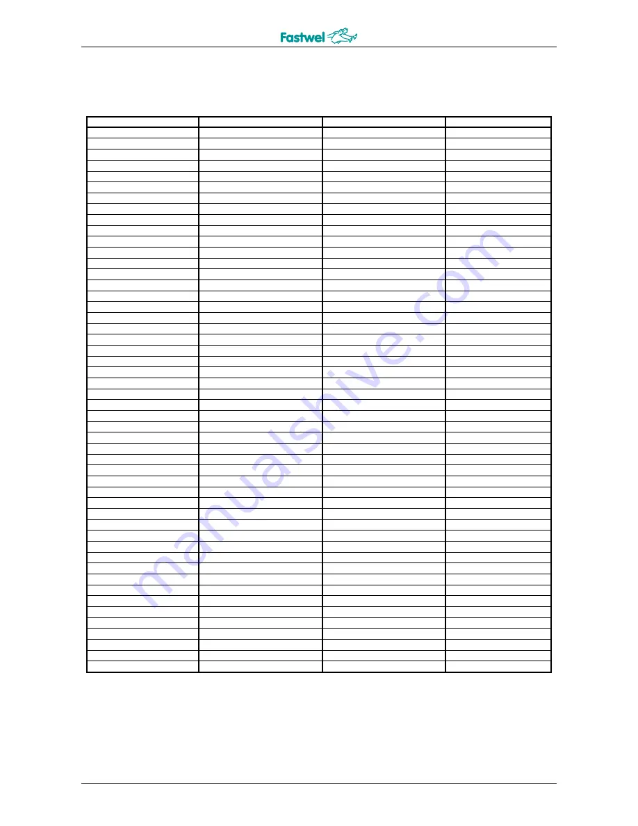 Fastwel CPC308 User Manual Download Page 39