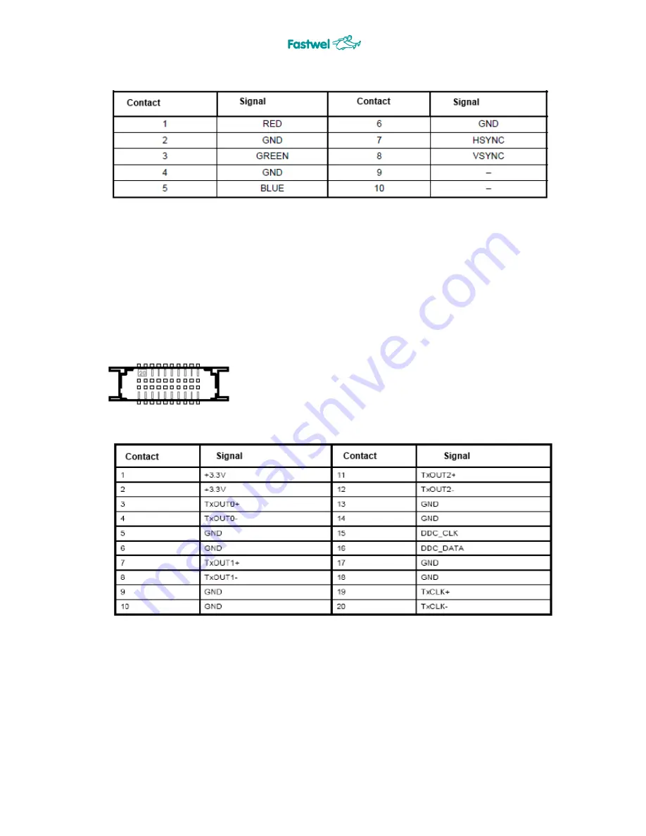 Fastwel CPC309 User Manual Download Page 26