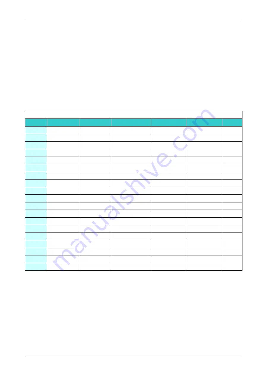 Fastwel CPC507 User Manual Download Page 38