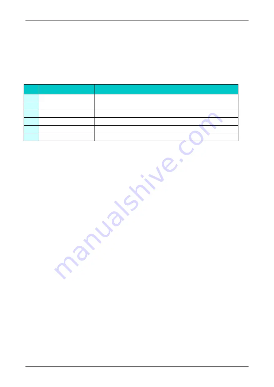 Fastwel CPC507 User Manual Download Page 46