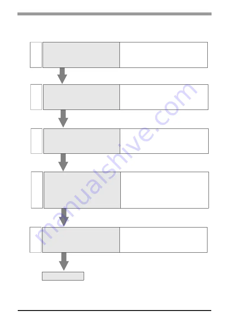 FATEK FB Series Manual Download Page 2