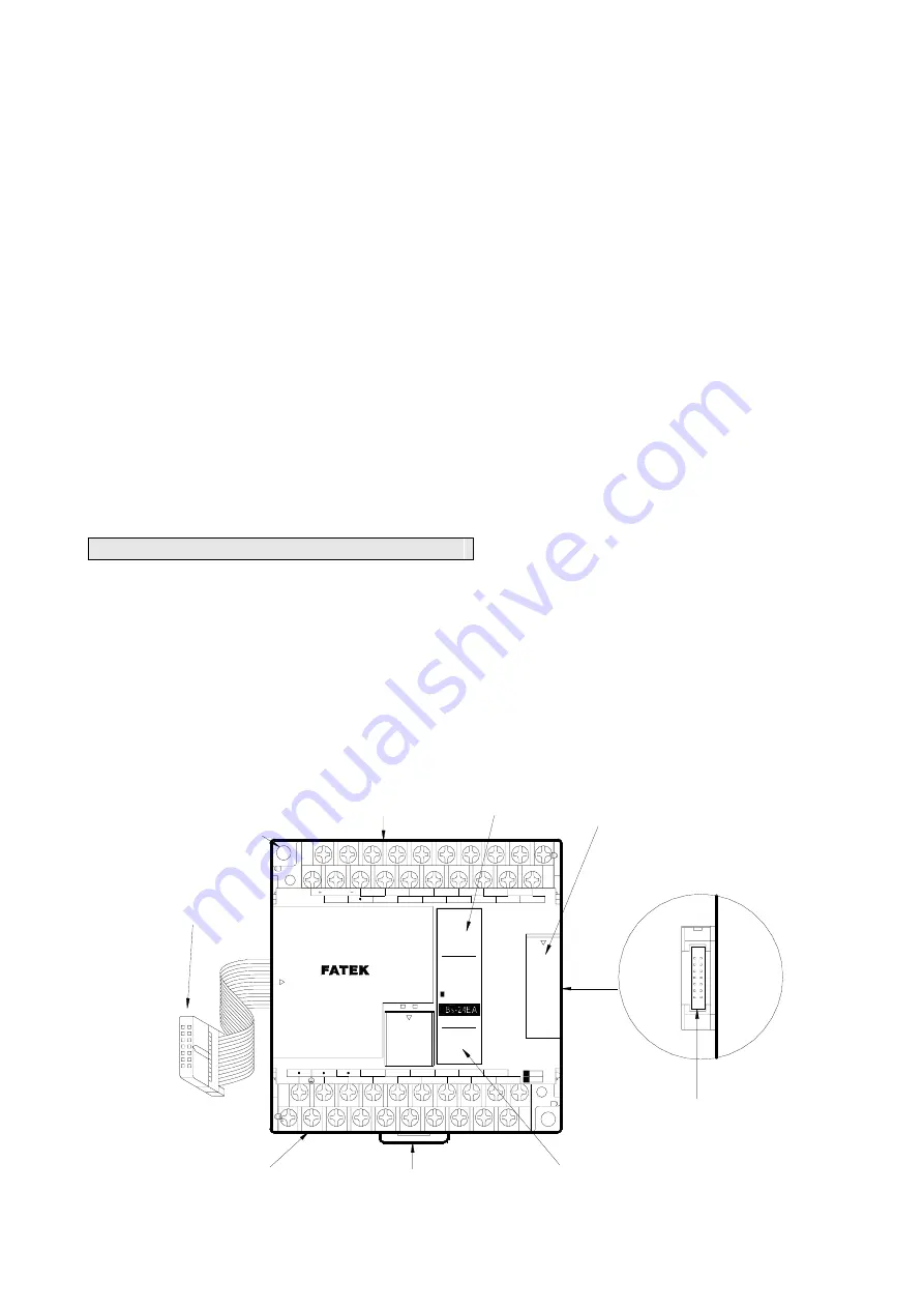 FATEK FBs-CBE Manual Download Page 9