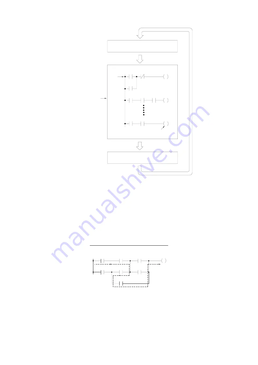 FATEK FBs-CBE Manual Download Page 66