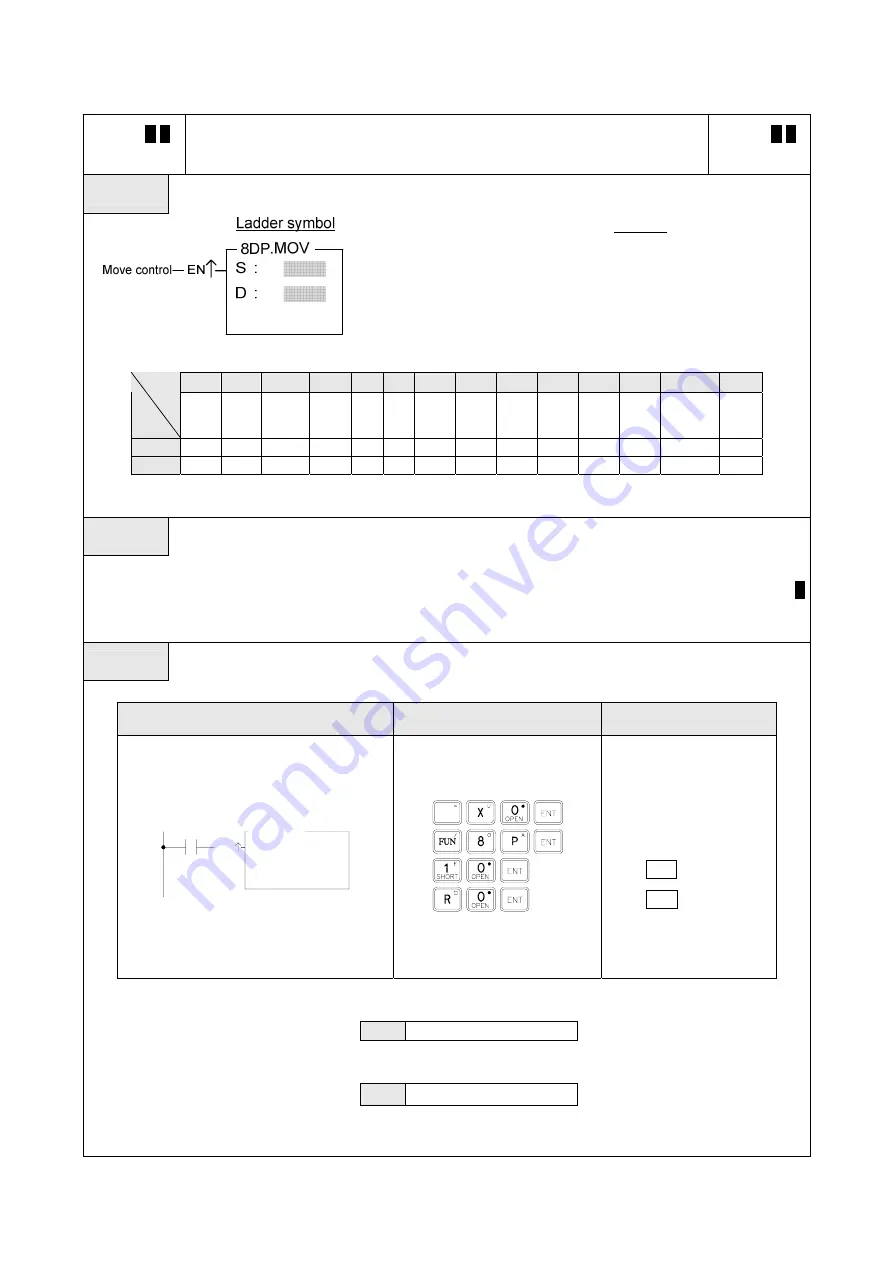 FATEK FBs-CBE Manual Download Page 148