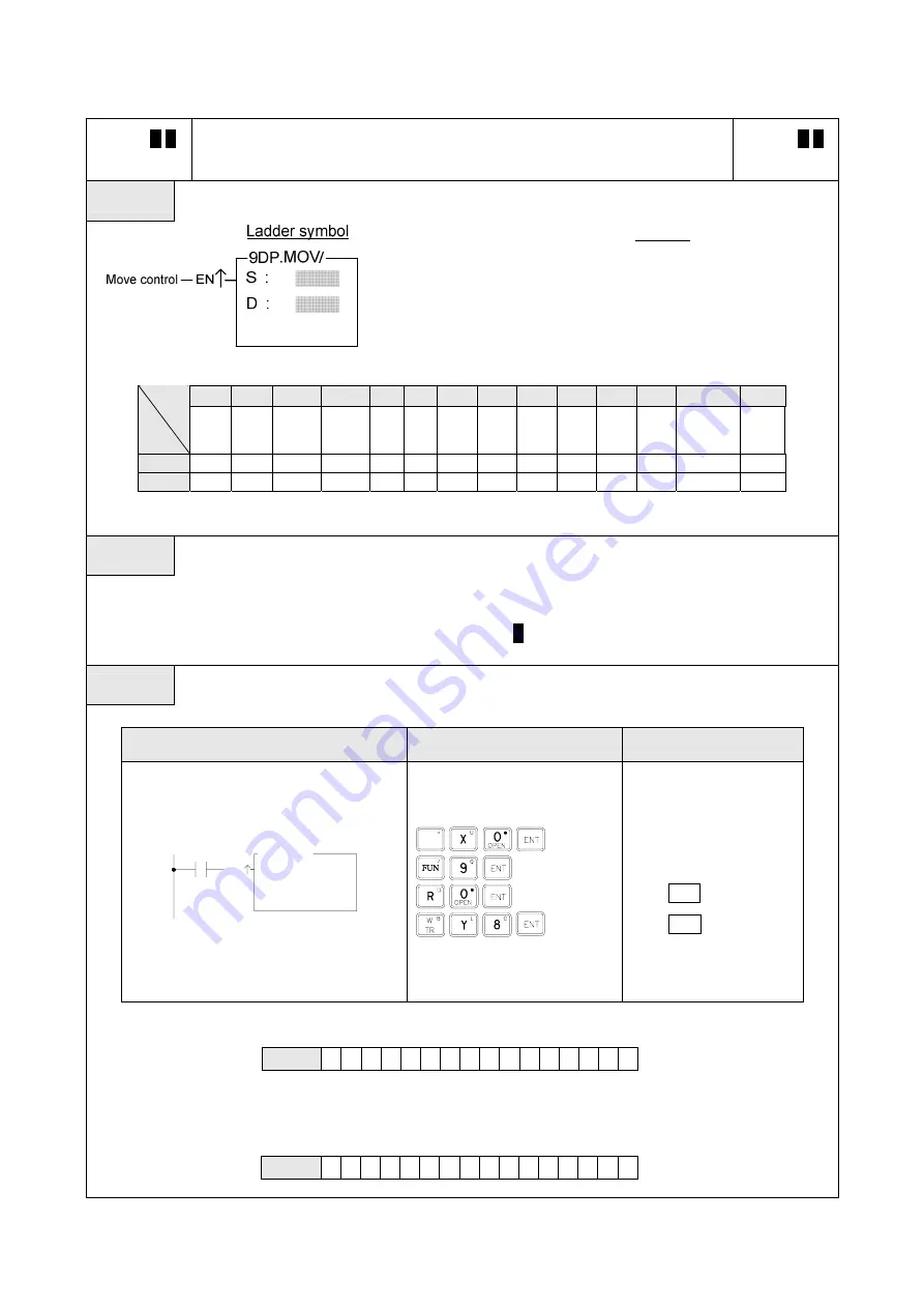 FATEK FBs-CBE Manual Download Page 149