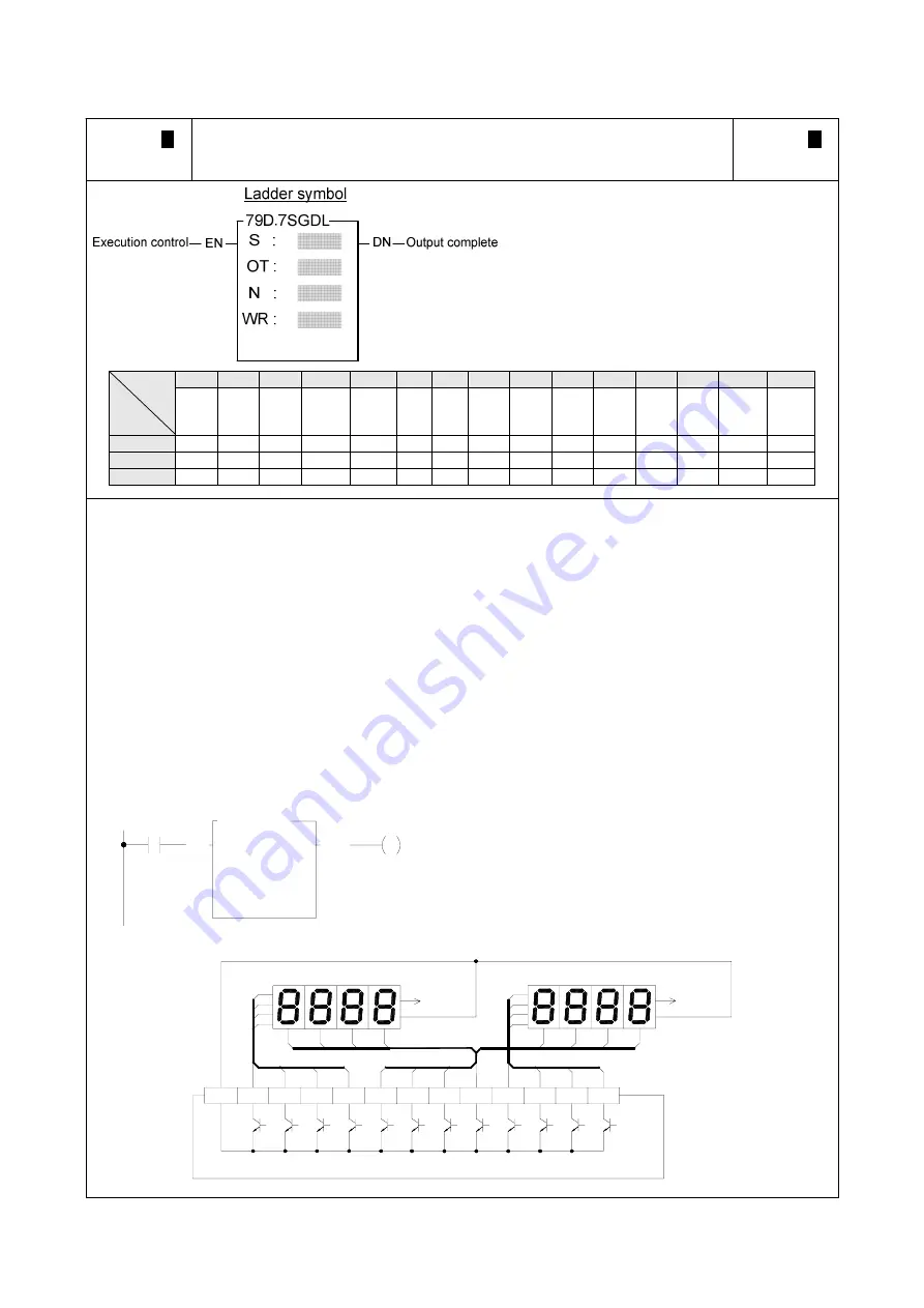 FATEK FBs-CBE Manual Download Page 224