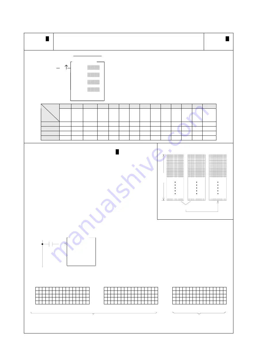 FATEK FBs-CBE Manual Download Page 267