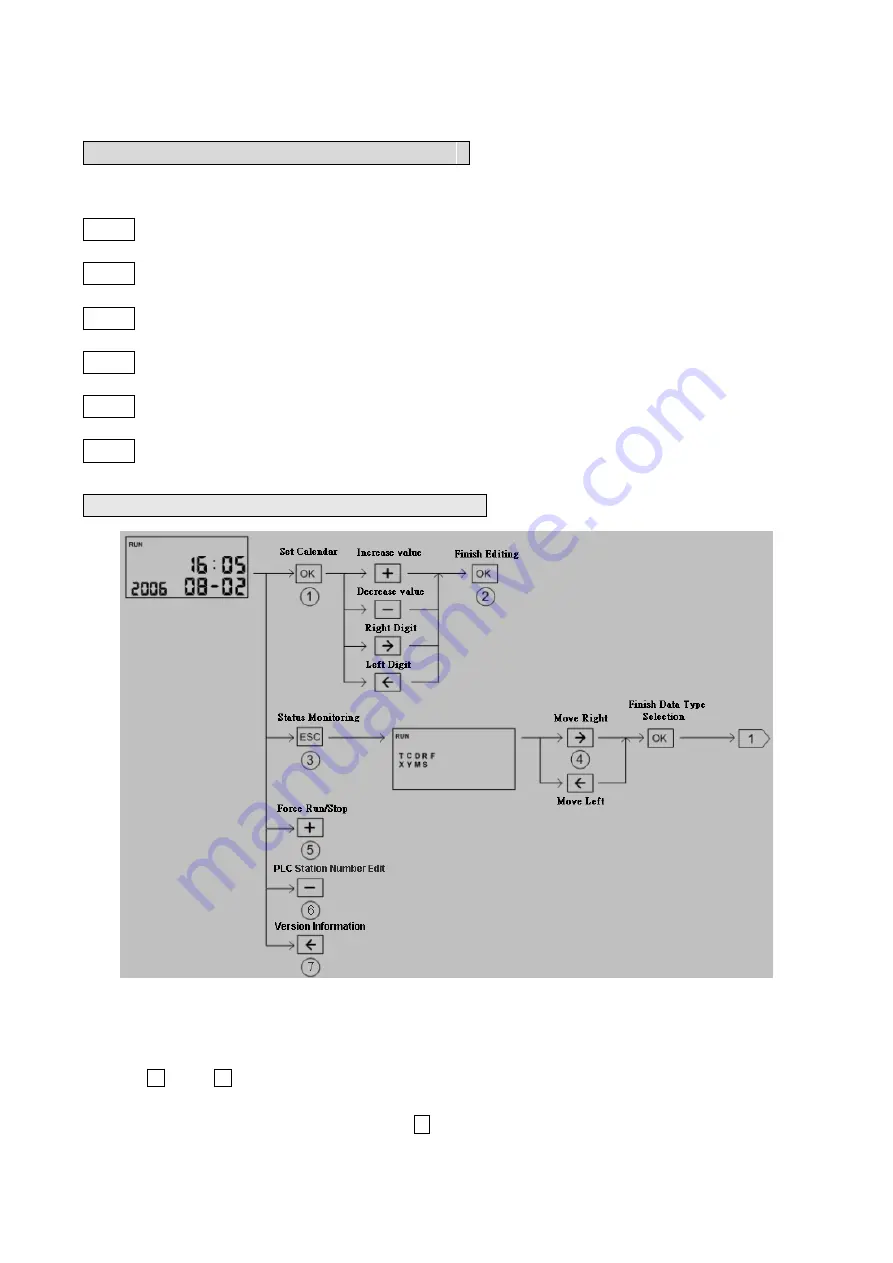 FATEK FBs-CBE Manual Download Page 330